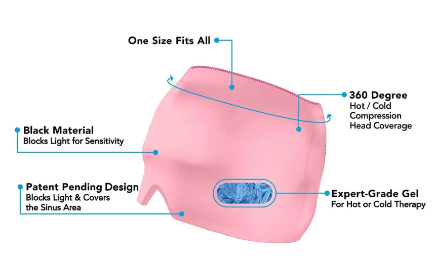 Masque anti-migraine